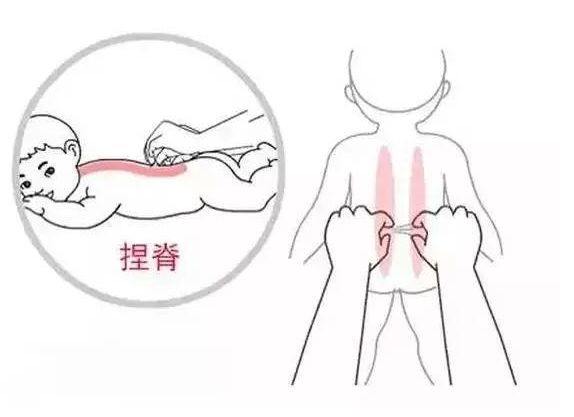 百病推拿療法有哪些？